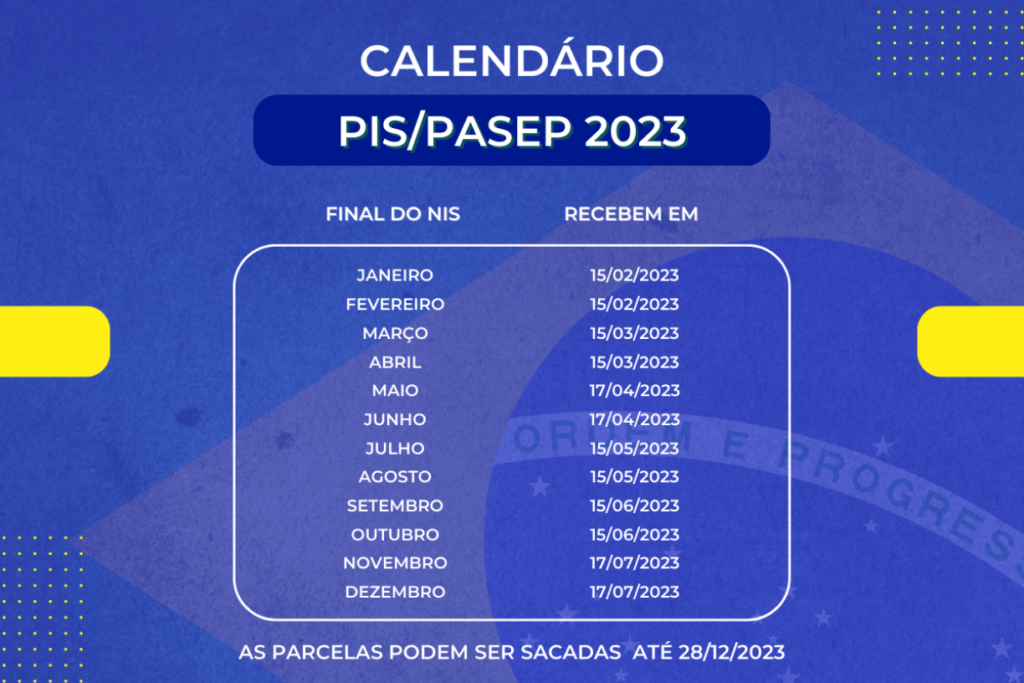 Calendario do pis 2023